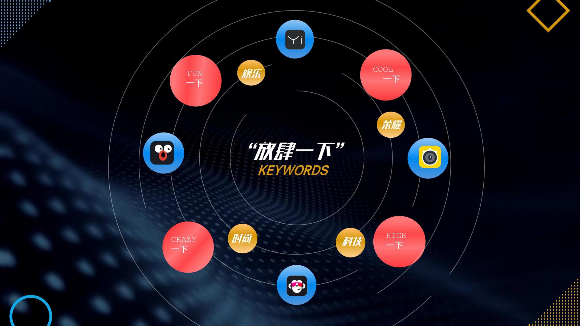 世纪恒信文化全屏视频